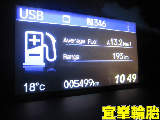 HONDA CIVIC 9.5代 ORO W417 盲塞式TPMS極致安裝!