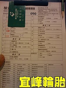 健康是用錢買不到的…..