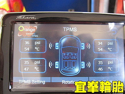 橘子牌TPMS持續報告中~